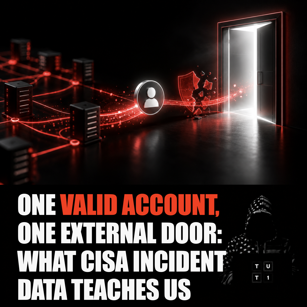 TUT1 cover for One Valid Account, One External Door: What CISA Incident Data Teaches Us