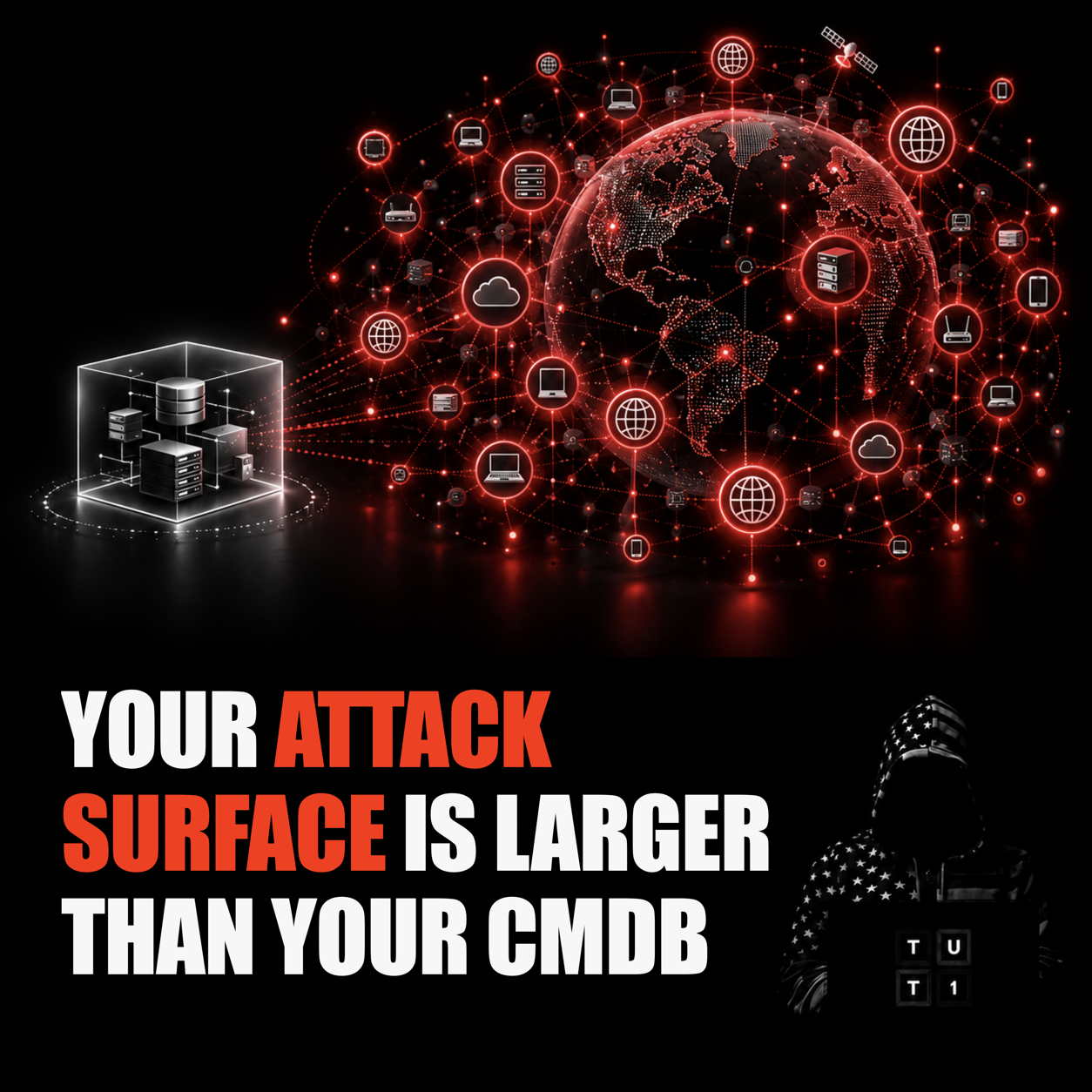 TUT1 cover for Your Attack Surface Is Larger Than Your CMDB