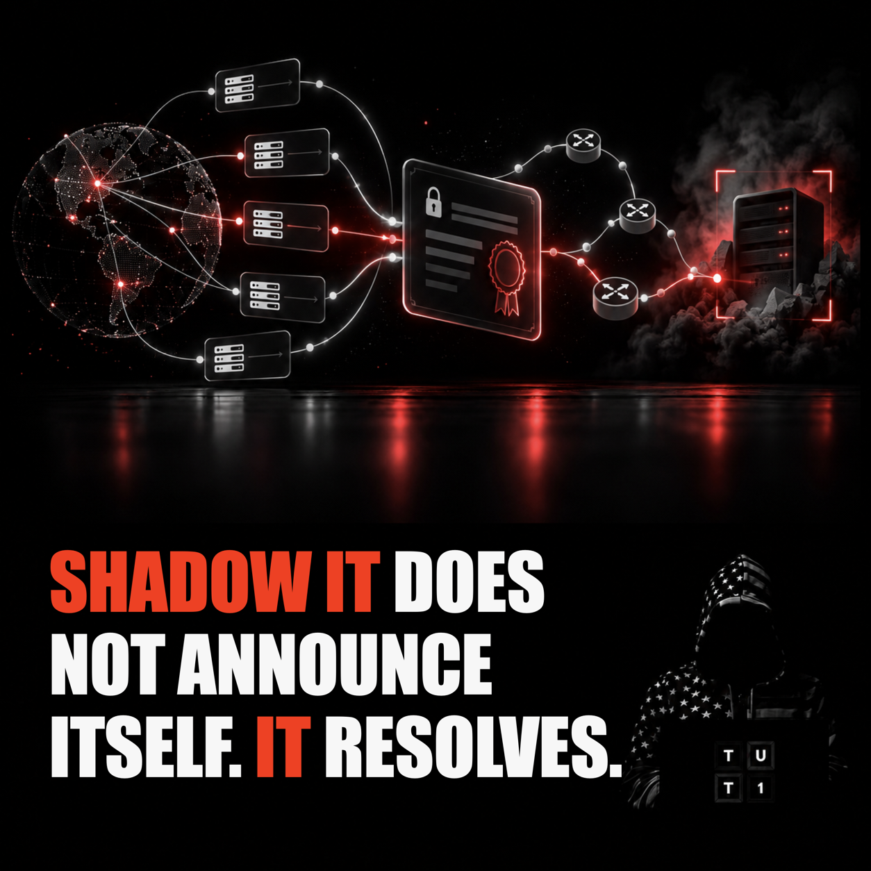 TUT1 cover for Shadow IT Does Not Announce Itself. It Resolves.
