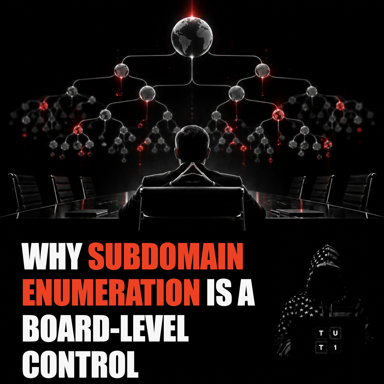 TUT1 cover for Why Subdomain Enumeration Is a Board-Level Control