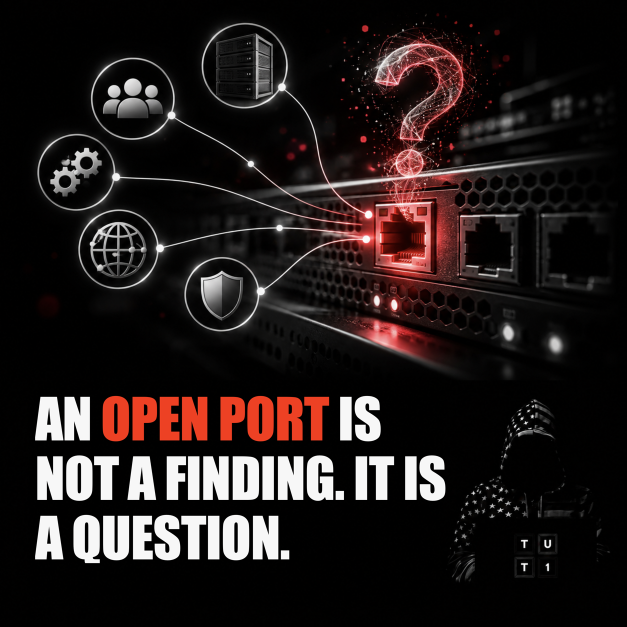 TUT1 cover for An Open Port Is Not a Finding. It Is a Question.