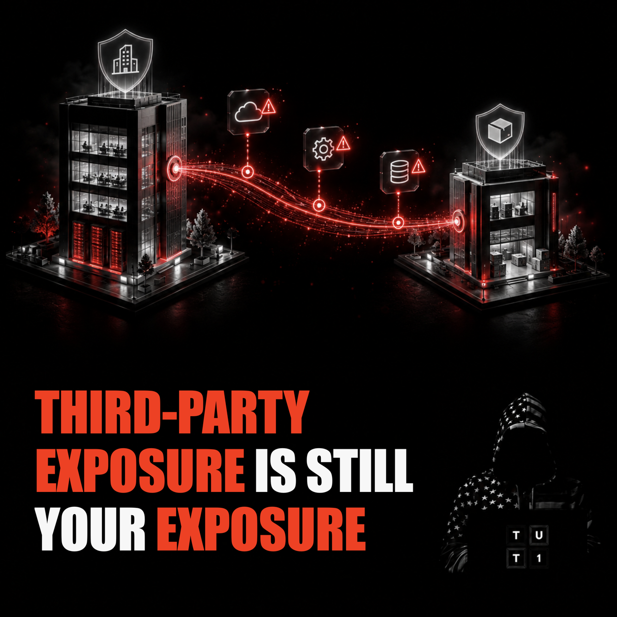TUT1 cover for Third-Party Exposure Is Still Your Exposure