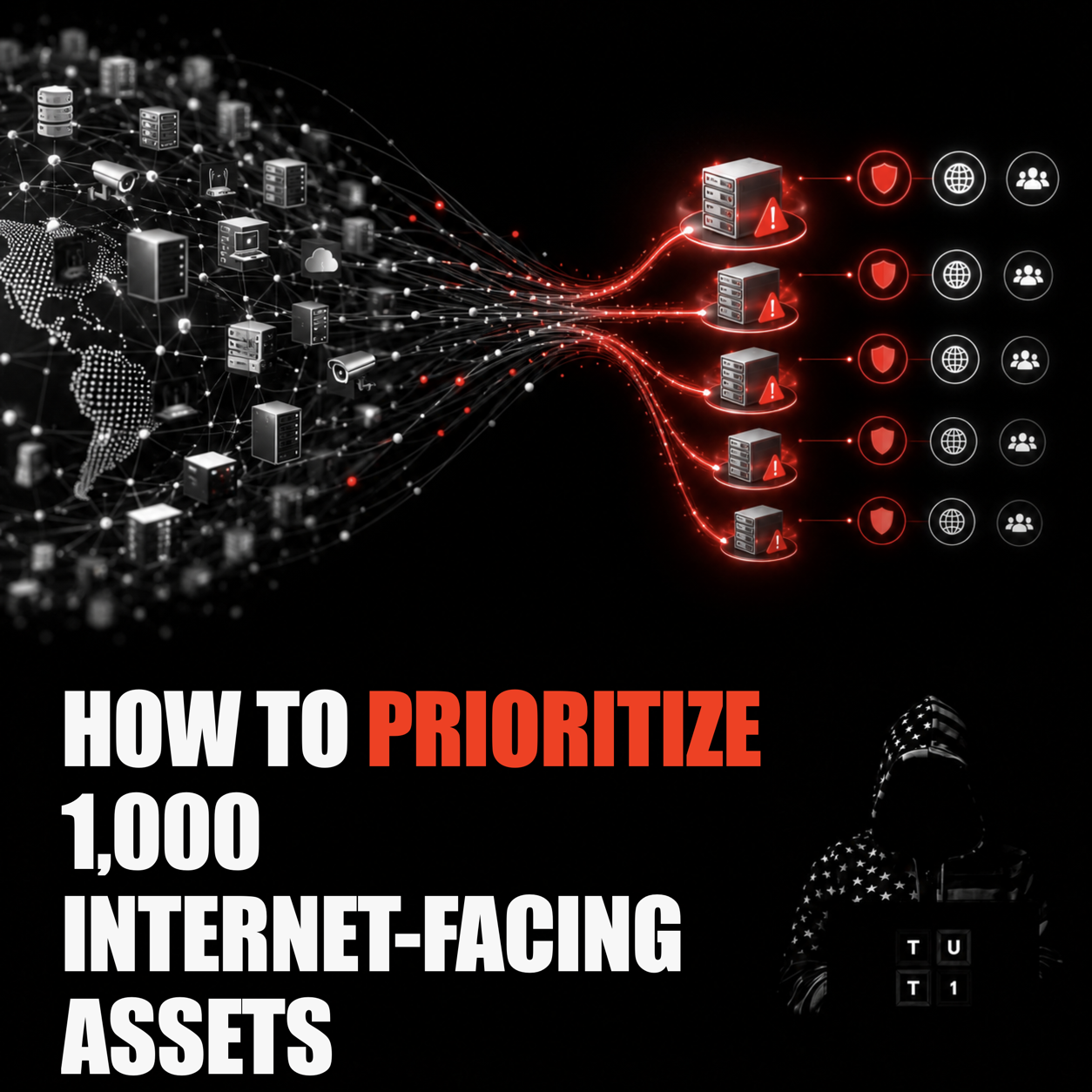TUT1 cover for How to Prioritize 1,000 Internet-Facing Assets