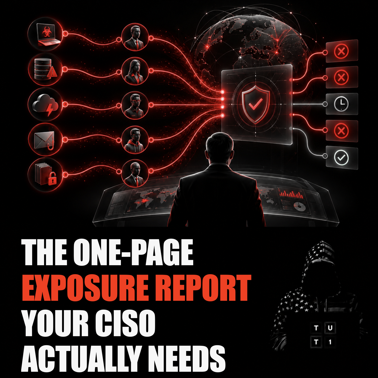 TUT1 cover for The One-Page Exposure Report Your CISO Actually Needs