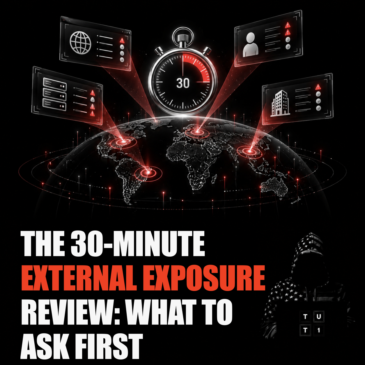 TUT1 cover for The 30-Minute External Exposure Review: What to Ask First