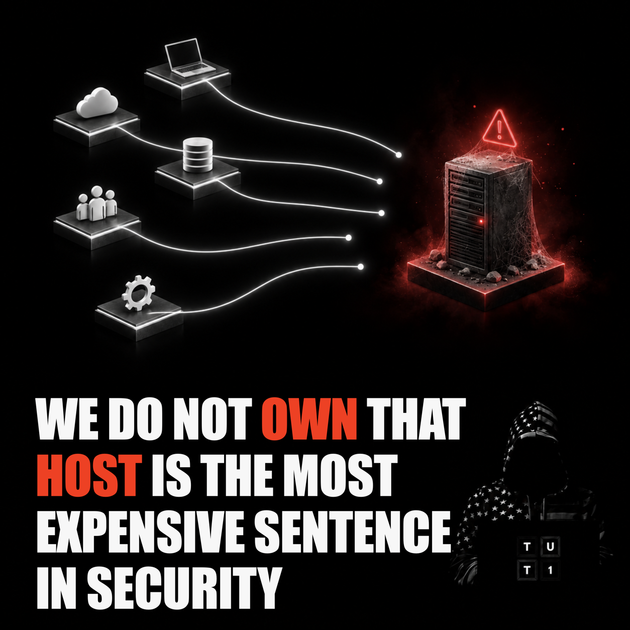 TUT1 cover for “We Do Not Own That Host” Is the Most Expensive Sentence in Security
