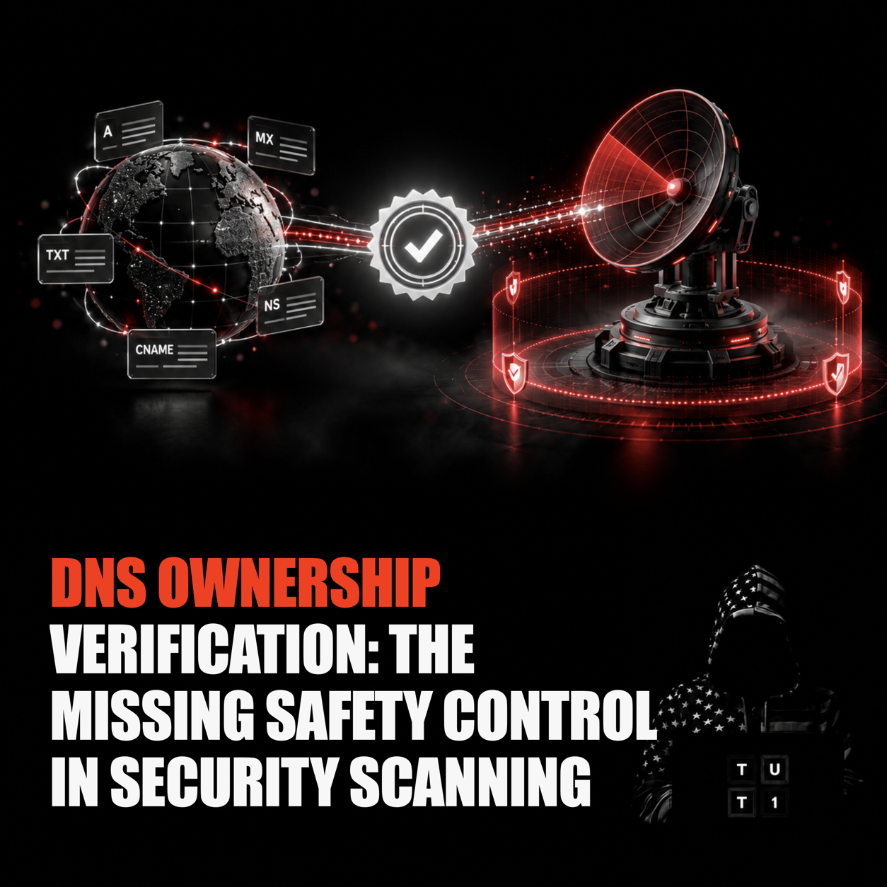 TUT1 cover for DNS Ownership Verification: The Missing Safety Control in Security Scanning