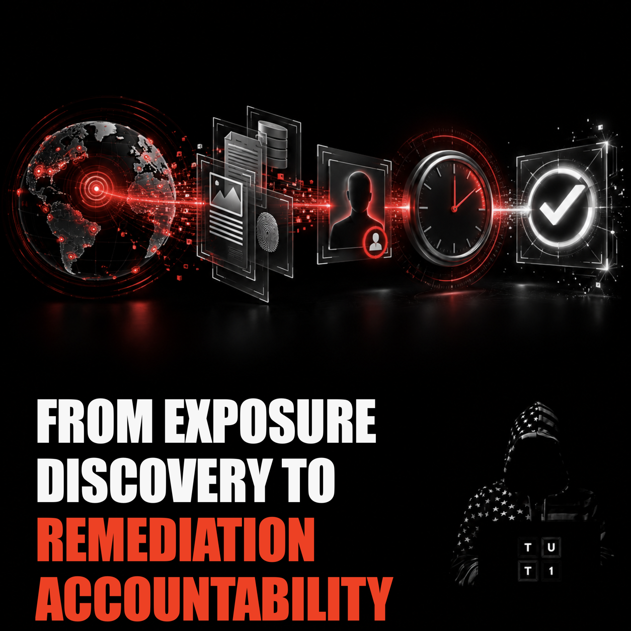TUT1 cover for From Exposure Discovery to Remediation Accountability