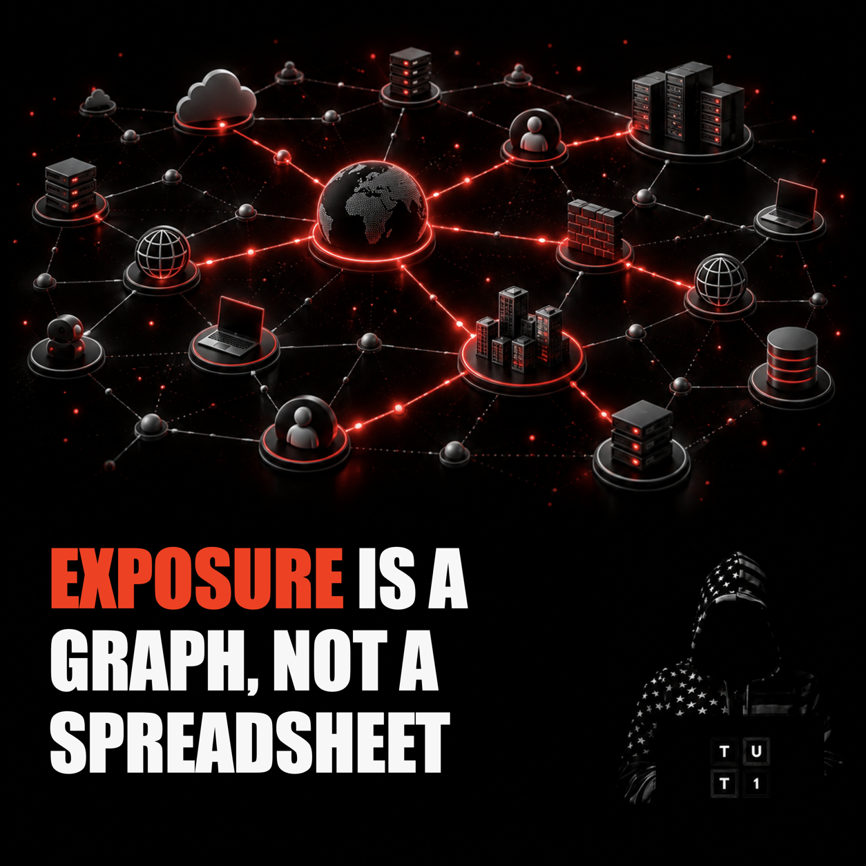 TUT1 cover for Exposure Is a Graph, Not a Spreadsheet