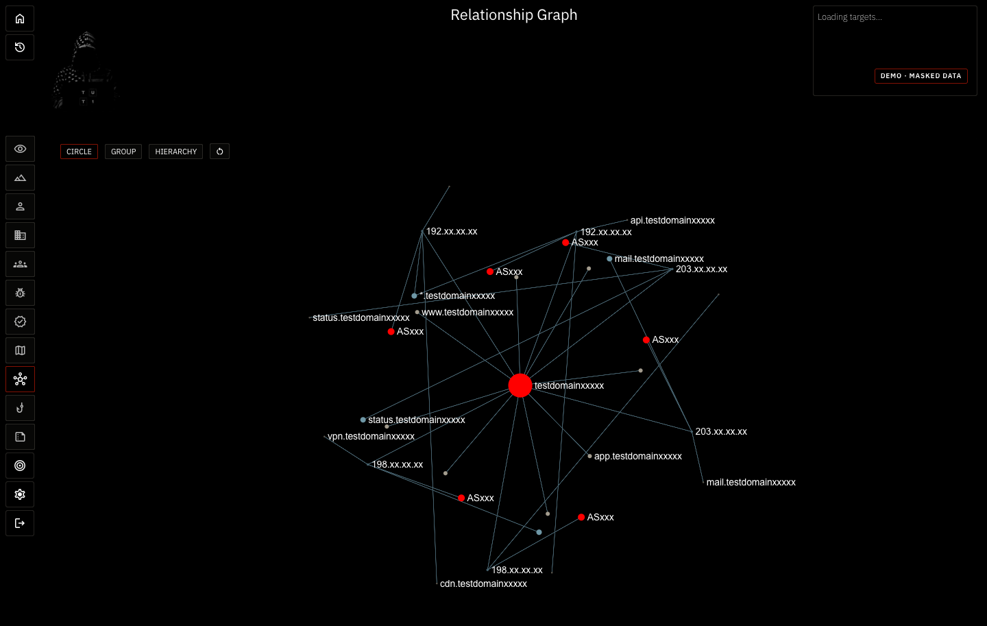 TUT1 demo holistic relationship graph